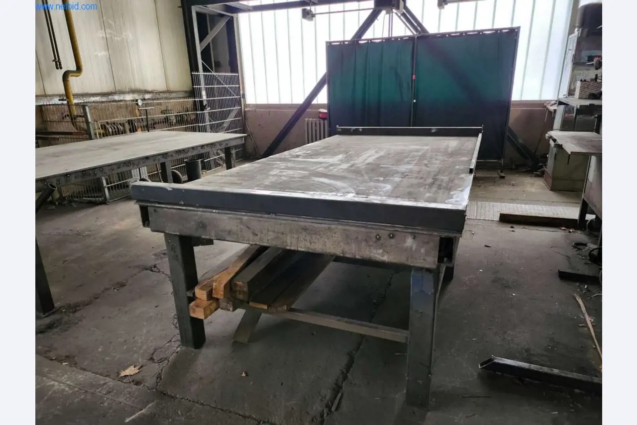 Operating and business equipment-1