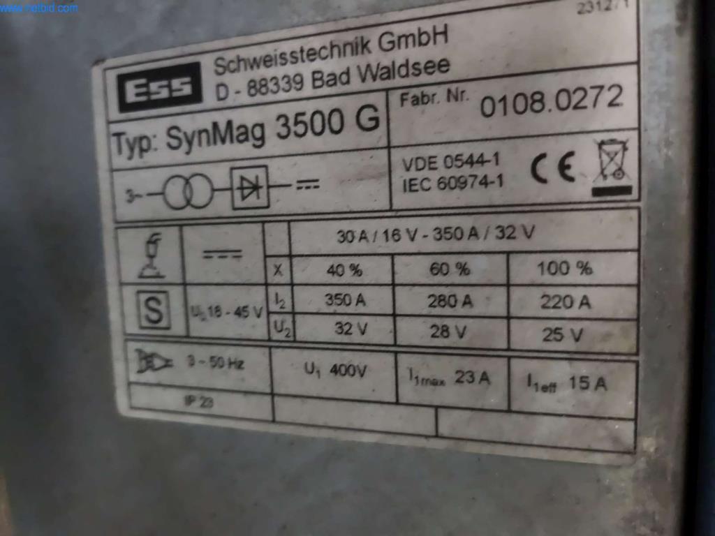 Betriebs- und Geschäftsaussattung-2