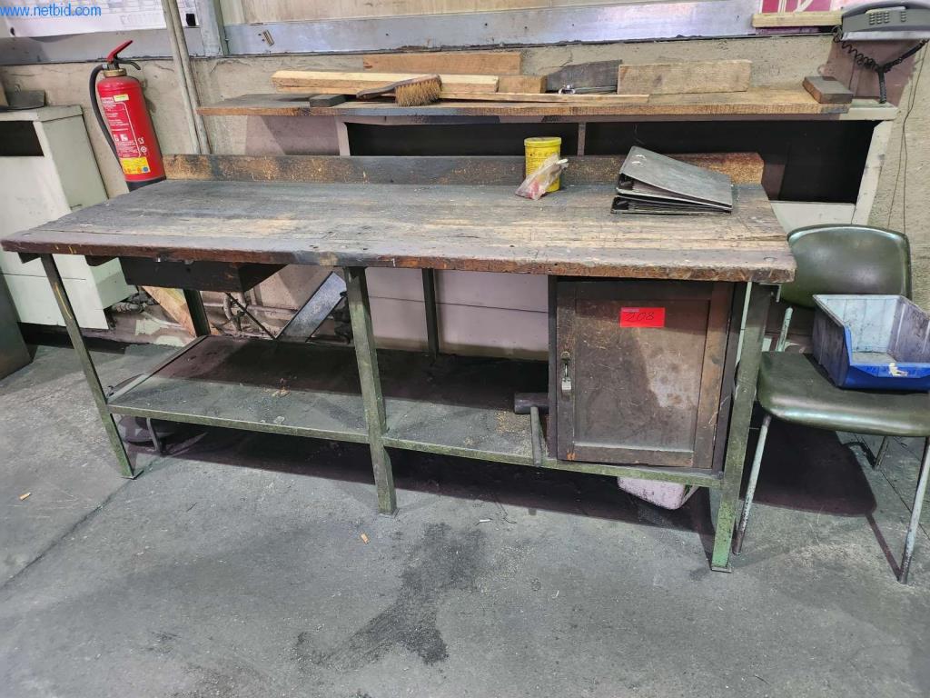 Betriebs- und Geschäftsaussattung-1