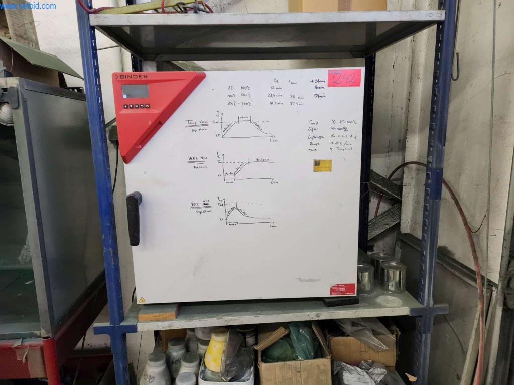 Betriebs- und Geschäftsaussattung-1