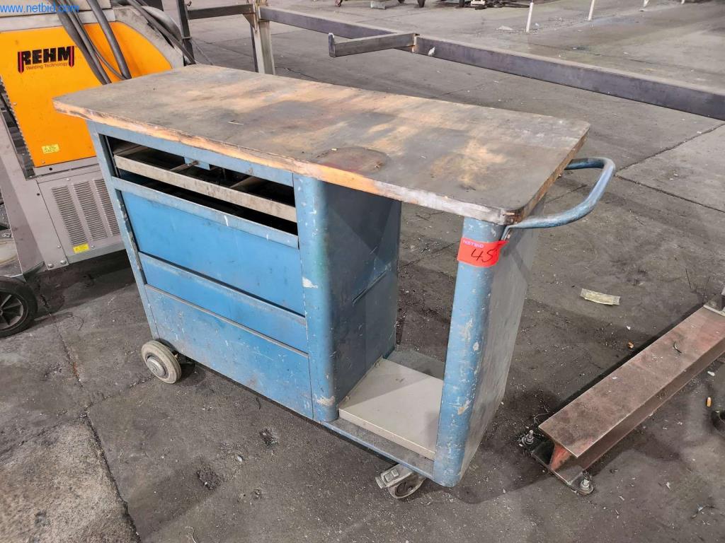 Betriebs- und Geschäftsaussattung-1