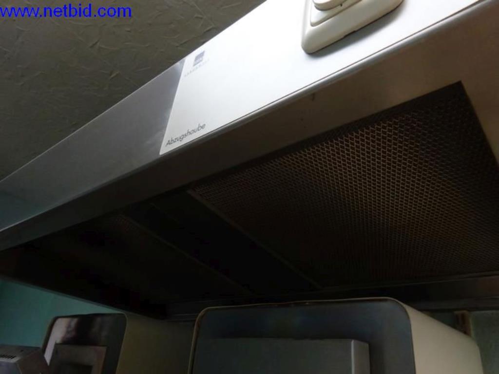 Laboratorijska oprema-2