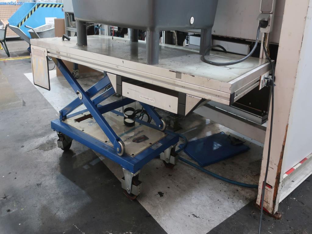 Máquinas y equipos técnicos en el ámbito del moldeo por inyección de plásticos (1600 - 23000 kN)-1