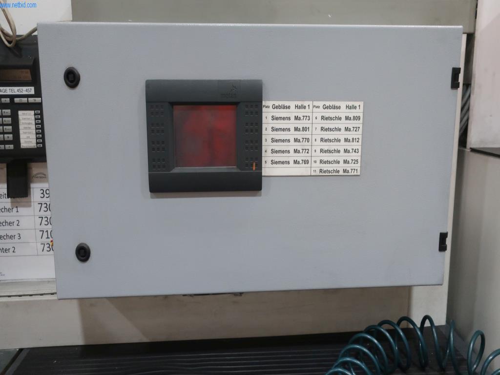 Máquinas y equipos técnicos en el ámbito del moldeo por inyección de plásticos (1600 - 23000 kN)-3