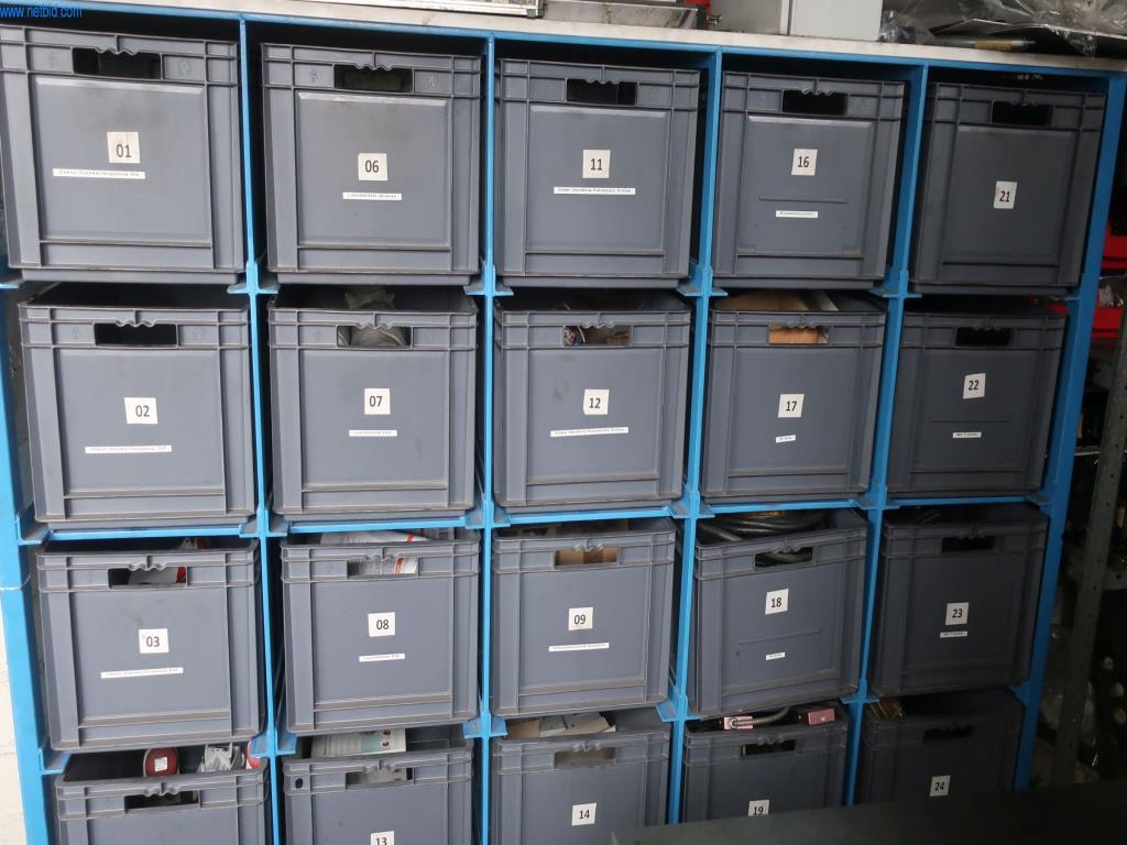 Maschinen und technische Anlagen aus dem Bereich Kunststoffspritzguss (1600 - 23000 kN)-2