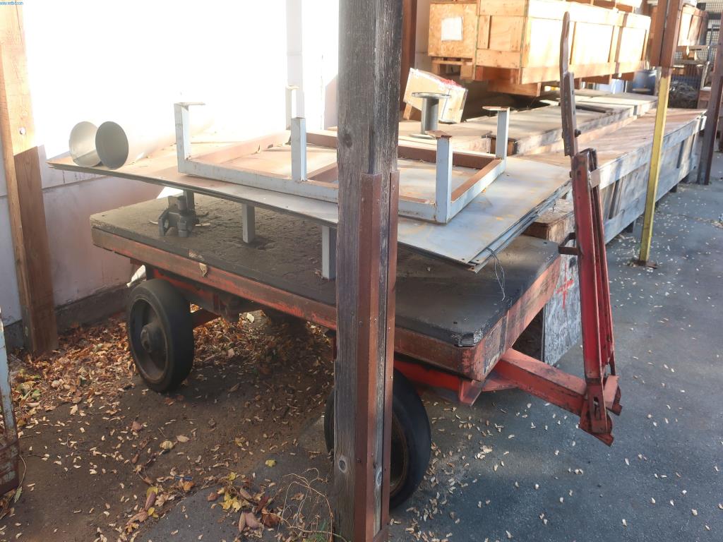 Stroje a technická zařízení v oblasti vstřikování plastů (1600 - 23000 kN)-1