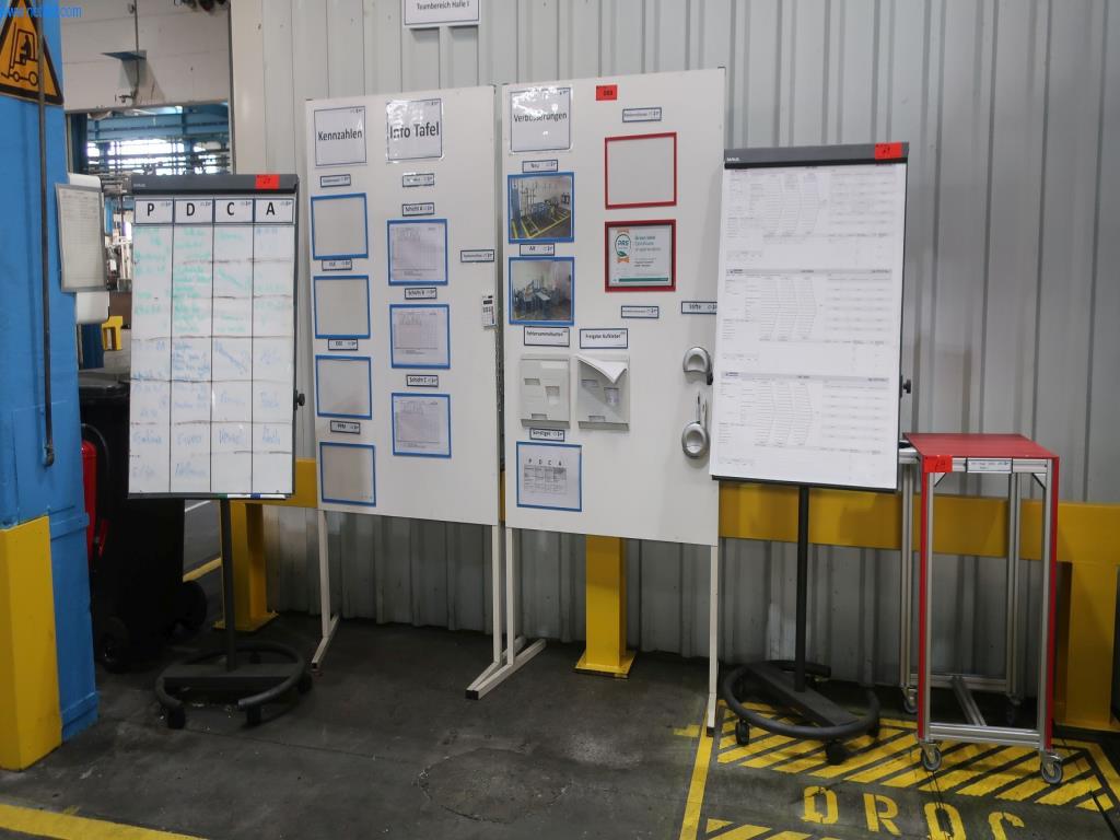 Máquinas y equipos técnicos en el ámbito del moldeo por inyección de plásticos (1600 - 23000 kN)-1