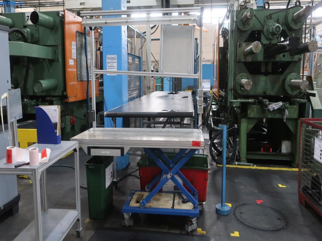 Máquinas y equipos técnicos en el ámbito del moldeo por inyección de plásticos (1600 - 23000 kN)-1