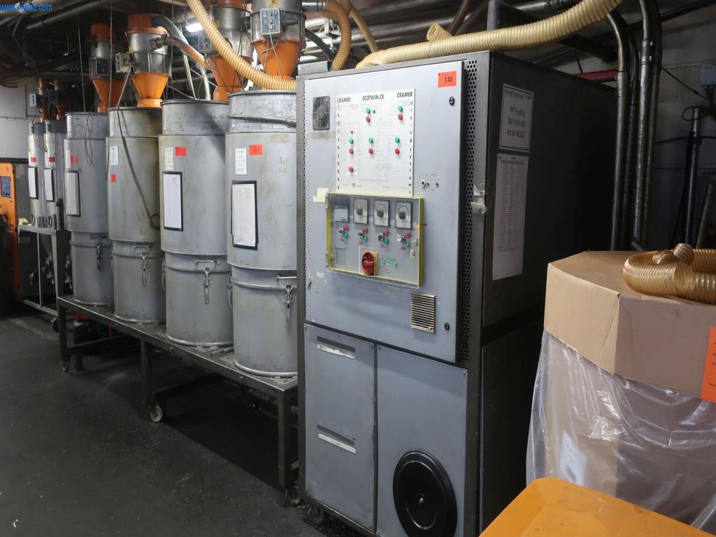 Stroji in tehnična oprema na področju brizganja plastike (1600 - 23000 kN)-4