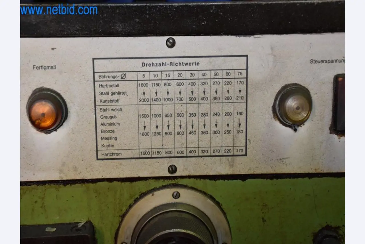 Frei werdende Maschinen, Betriebseinrichtungen und Zubehör eines Weltmarktführers für Kettenspannsysteme-5