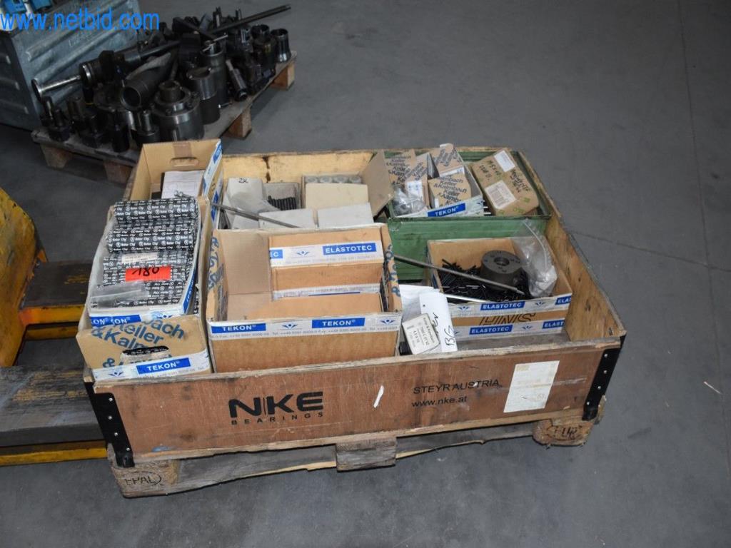 Frei werdende Maschinen, Betriebseinrichtungen und Zubehör eines Weltmarktführers für Kettenspannsysteme-1