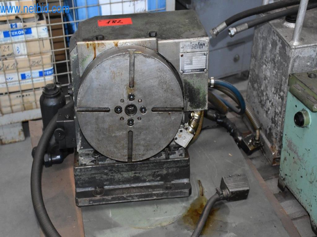 Máquinas, equipos operativos y accesorios de un líder mundial en el mercado de sistemas de tensado de cadenas.-1