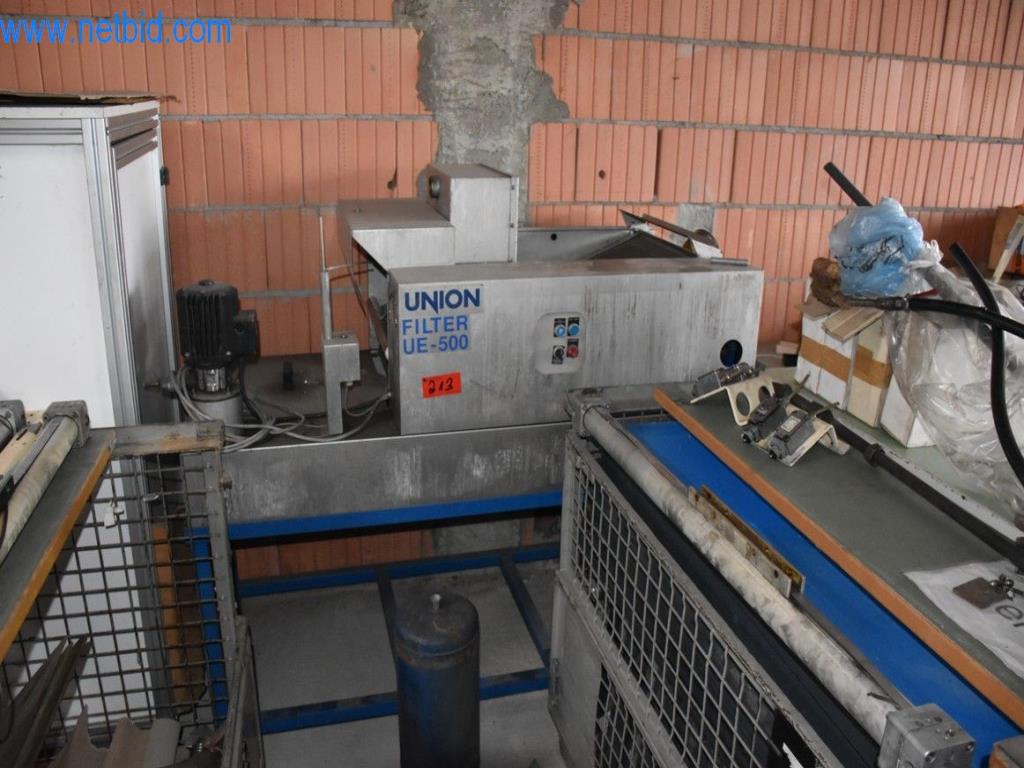 Frei werdende Maschinen, Betriebseinrichtungen und Zubehör eines Weltmarktführers für Kettenspannsysteme-2