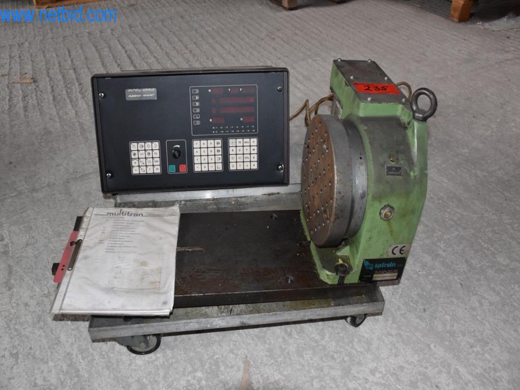 Disponibilização de máquinas, equipamento operacional e acessórios de um líder mundial de mercado para sistemas de tensionamento de correntes-1