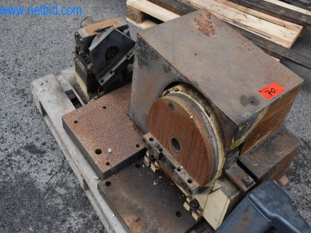 Frei werdende Maschinen, Betriebseinrichtungen und Zubehör eines Weltmarktführers für Kettenspannsysteme-3