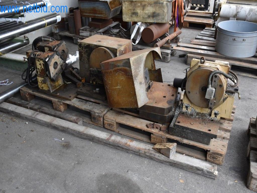 Frei werdende Maschinen, Betriebseinrichtungen und Zubehör eines Weltmarktführers für Kettenspannsysteme-6