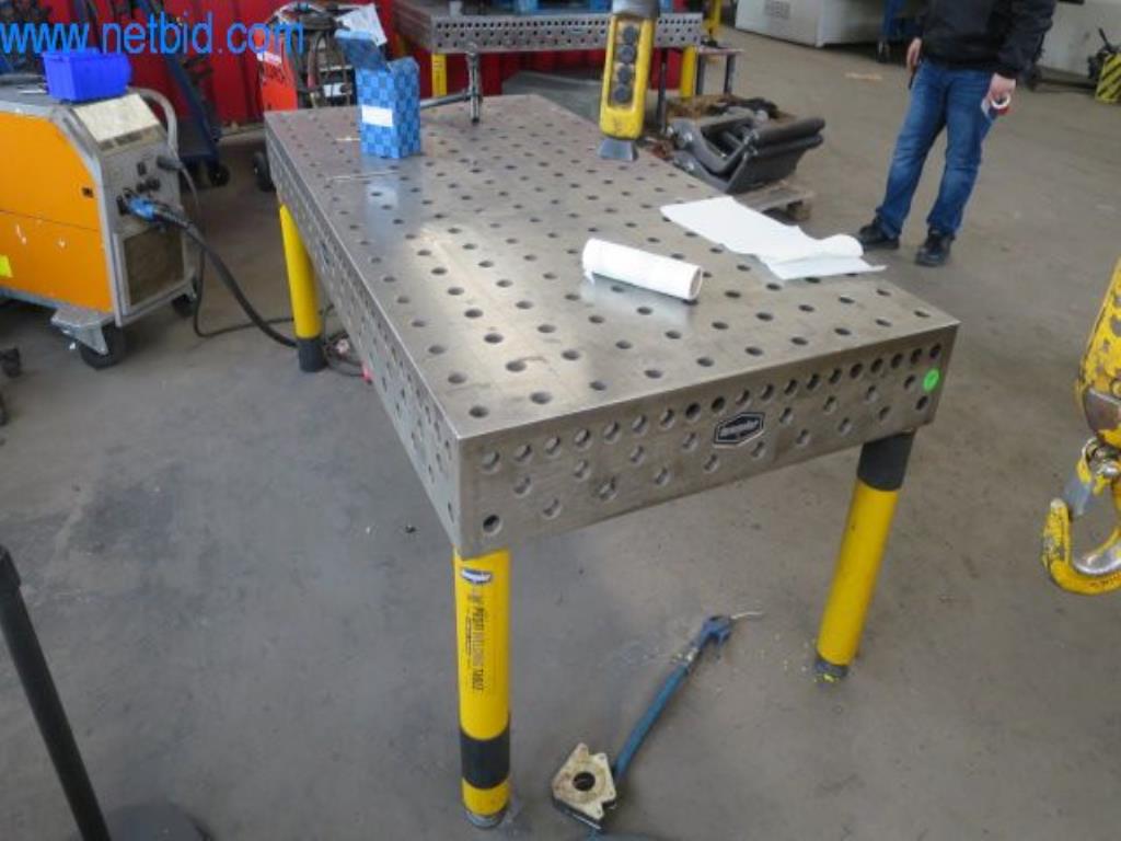 Anbaugeräte für Baumaschinen-2