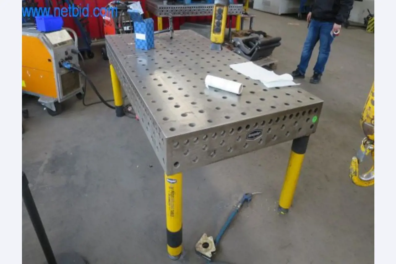 Anbaugeräte für Baumaschinen-2