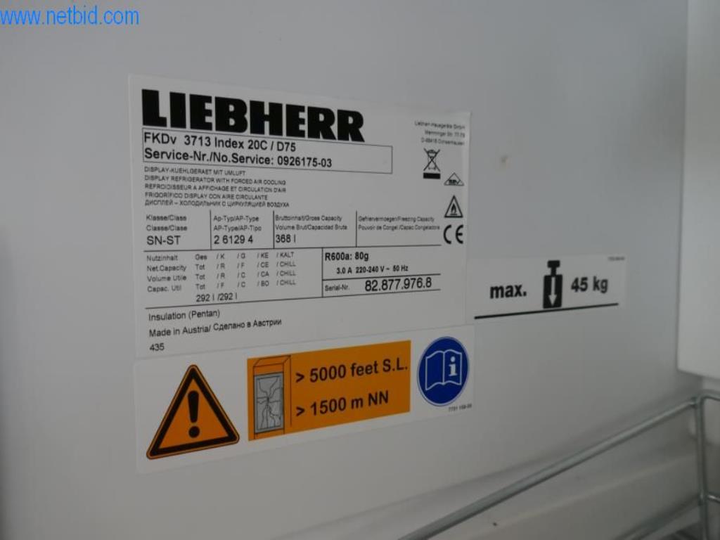 Oprema za peko, stroji za peko, vozila-2