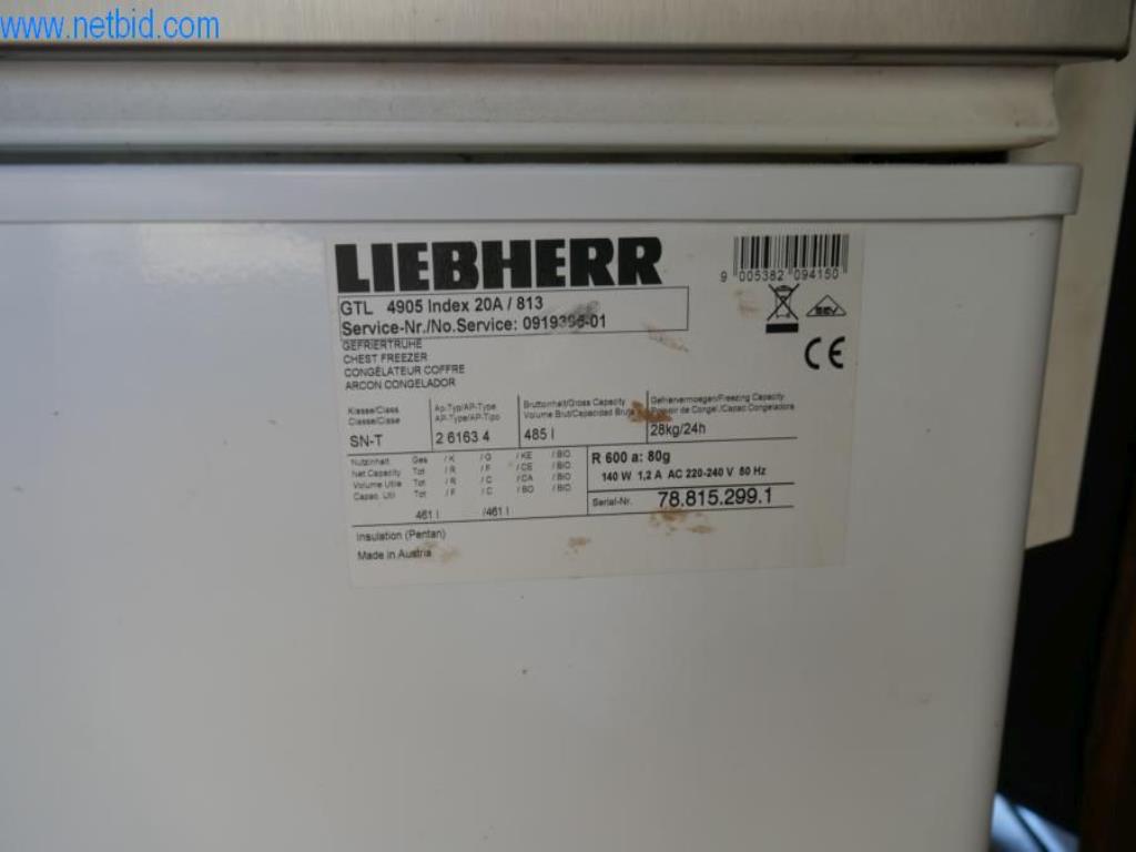 Bäckereiausstattung, Bäckereimaschinen, Fahrzeuge-4