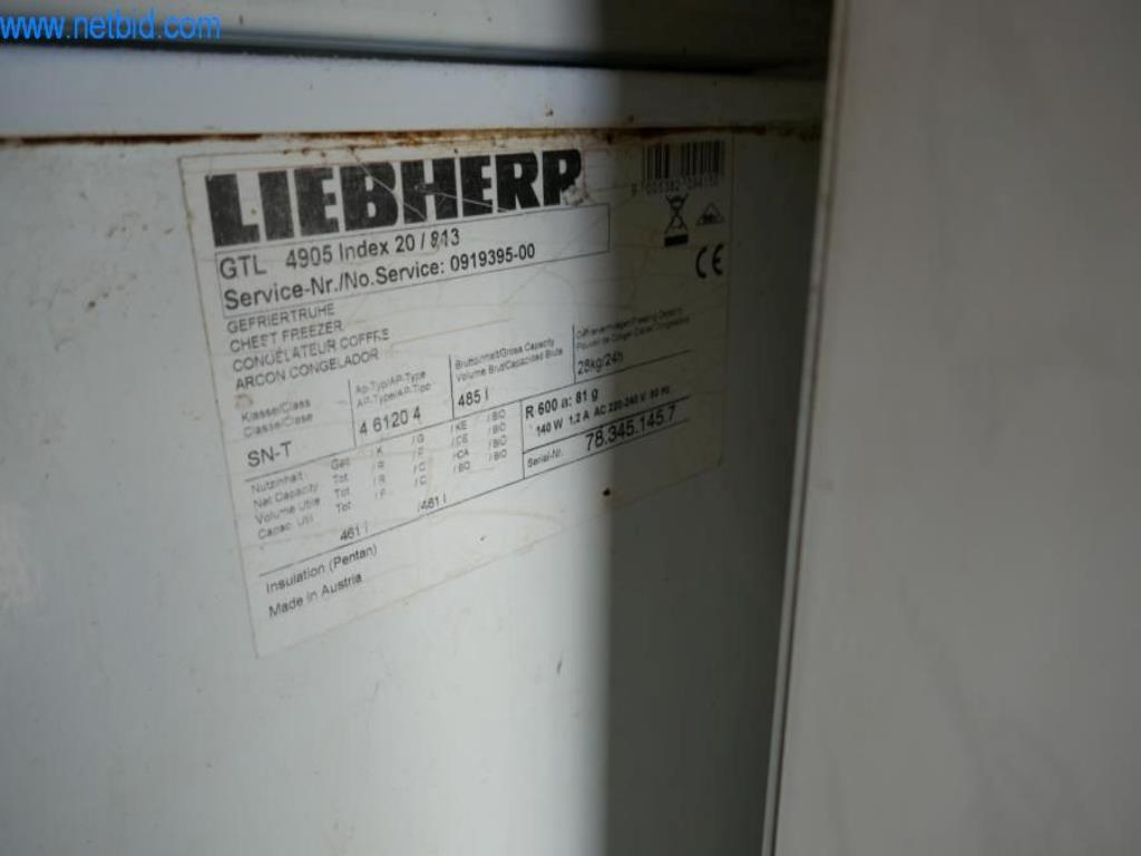 Bäckereiausstattung, Bäckereimaschinen, Fahrzeuge-5