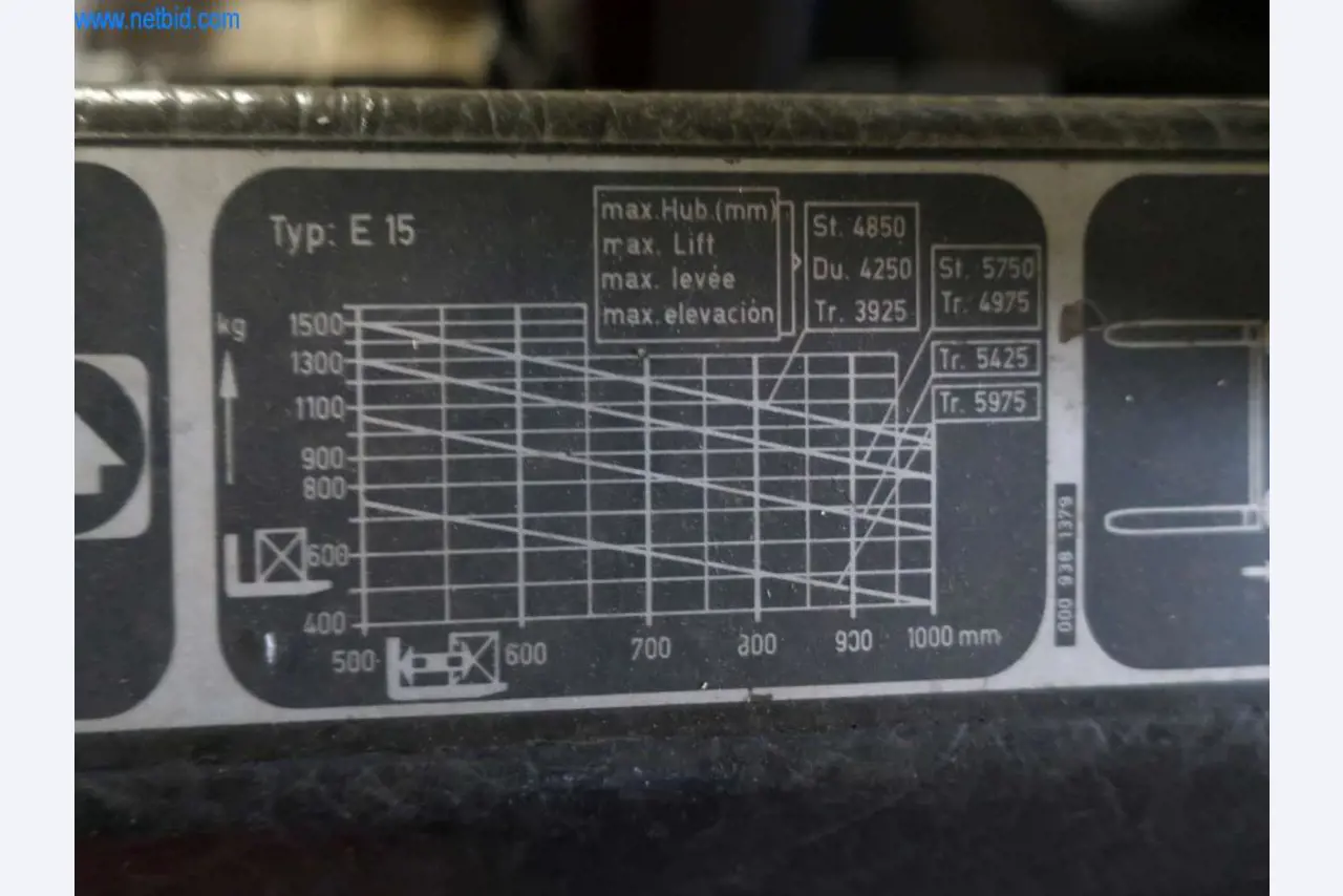 Máquinas e sistemas da Pella Sietas GmbH-4