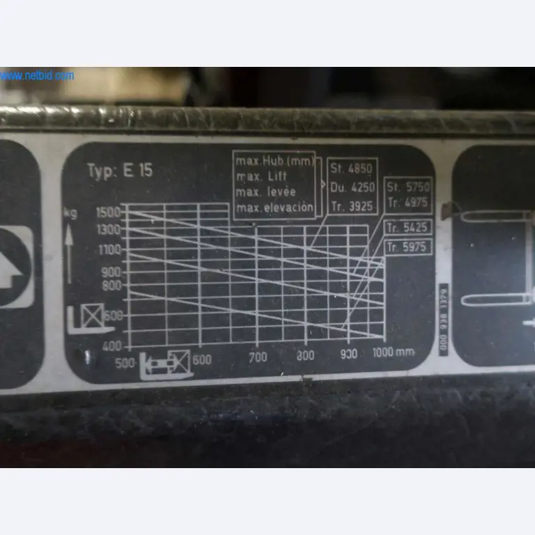 Máquinas e sistemas da Pella Sietas GmbH-4