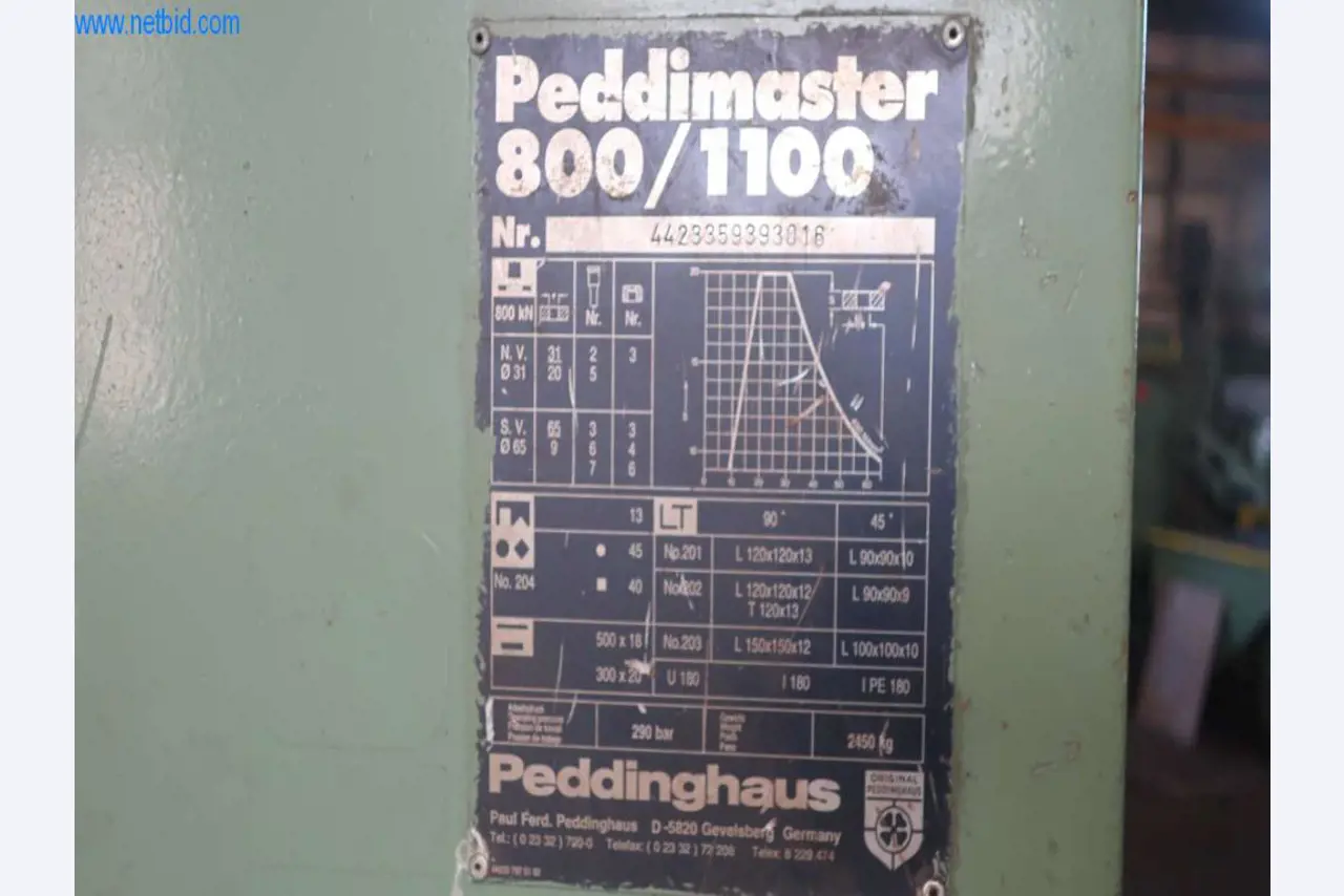 Máquinas e sistemas da Pella Sietas GmbH-3