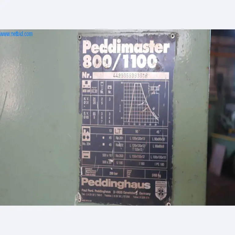 Máquinas e sistemas da Pella Sietas GmbH-3