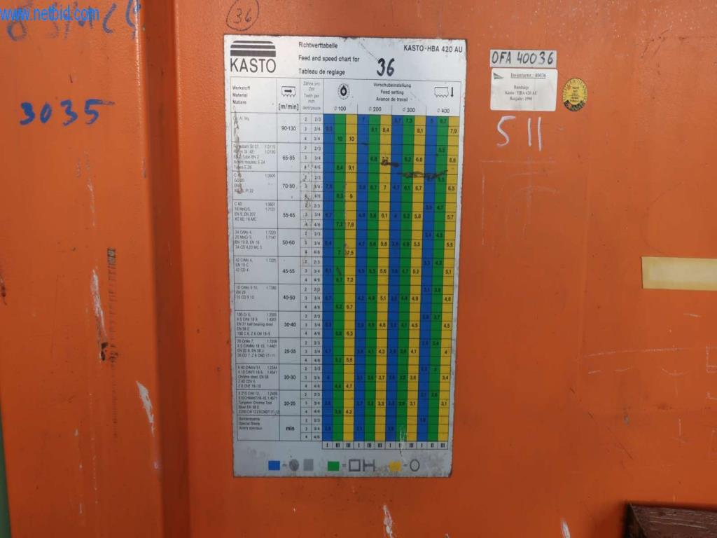 Stroje a systémy od společnosti Pella Sietas GmbH-3