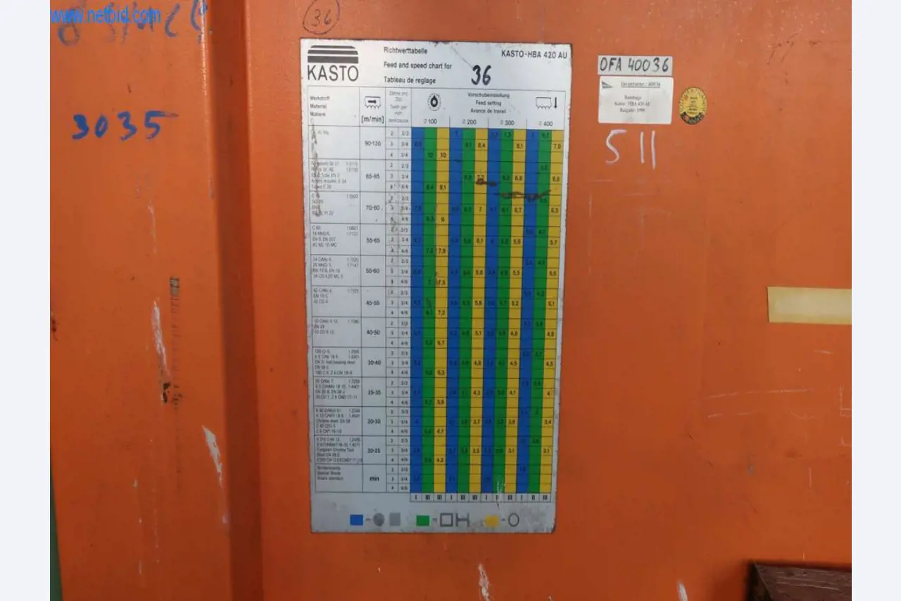 Máquinas e sistemas da Pella Sietas GmbH-3