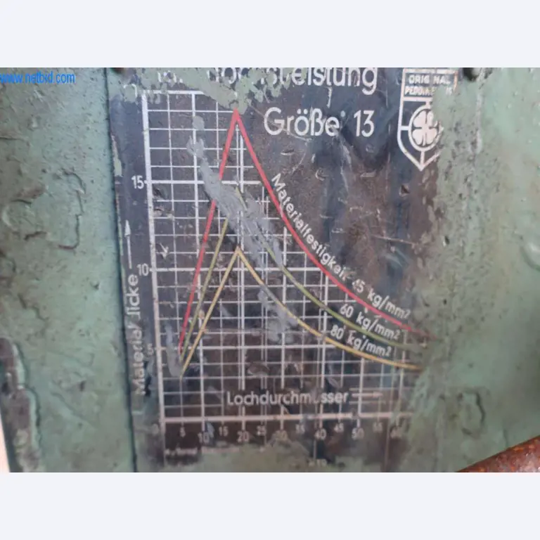 Máquinas e sistemas da Pella Sietas GmbH-3