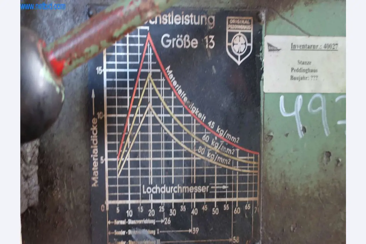 Máquinas e sistemas da Pella Sietas GmbH-3
