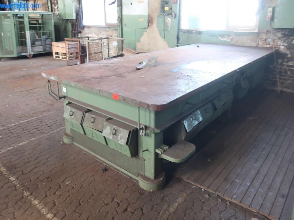 Stroje a systémy od společnosti Pella Sietas GmbH-1