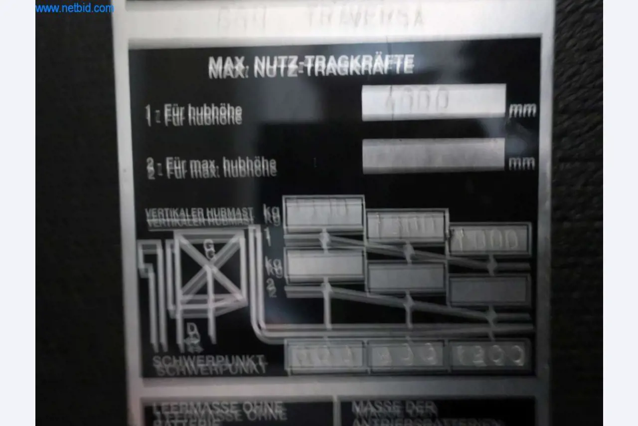 Stroje a systémy od společnosti Pella Sietas GmbH-8