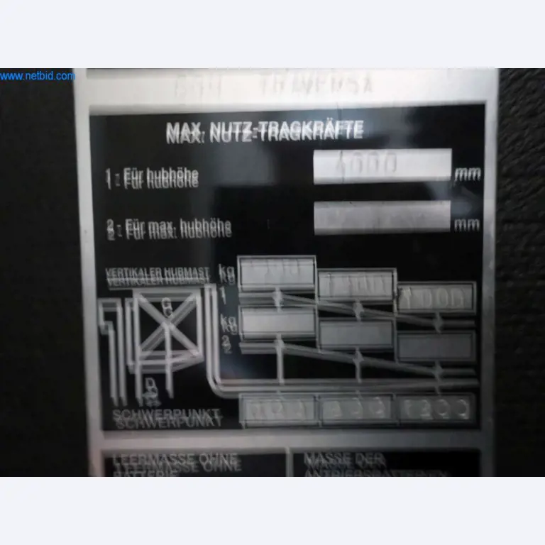 Stroje a systémy od společnosti Pella Sietas GmbH-8