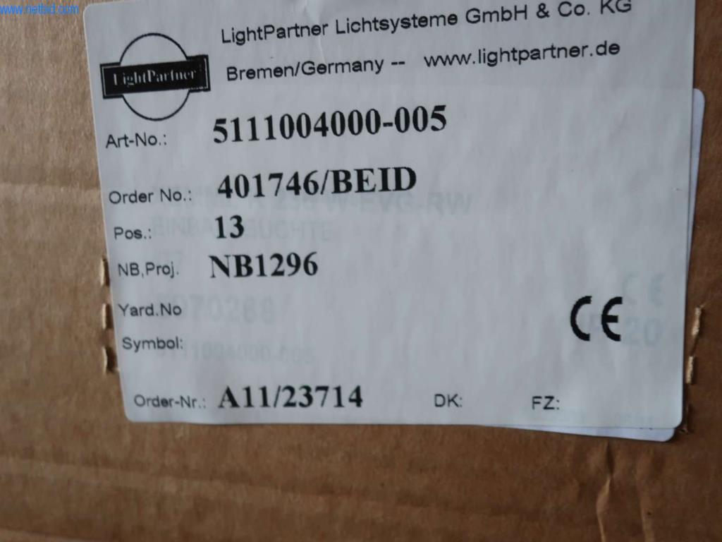 Maszyny i systemy firmy Pella Sietas GmbH-2