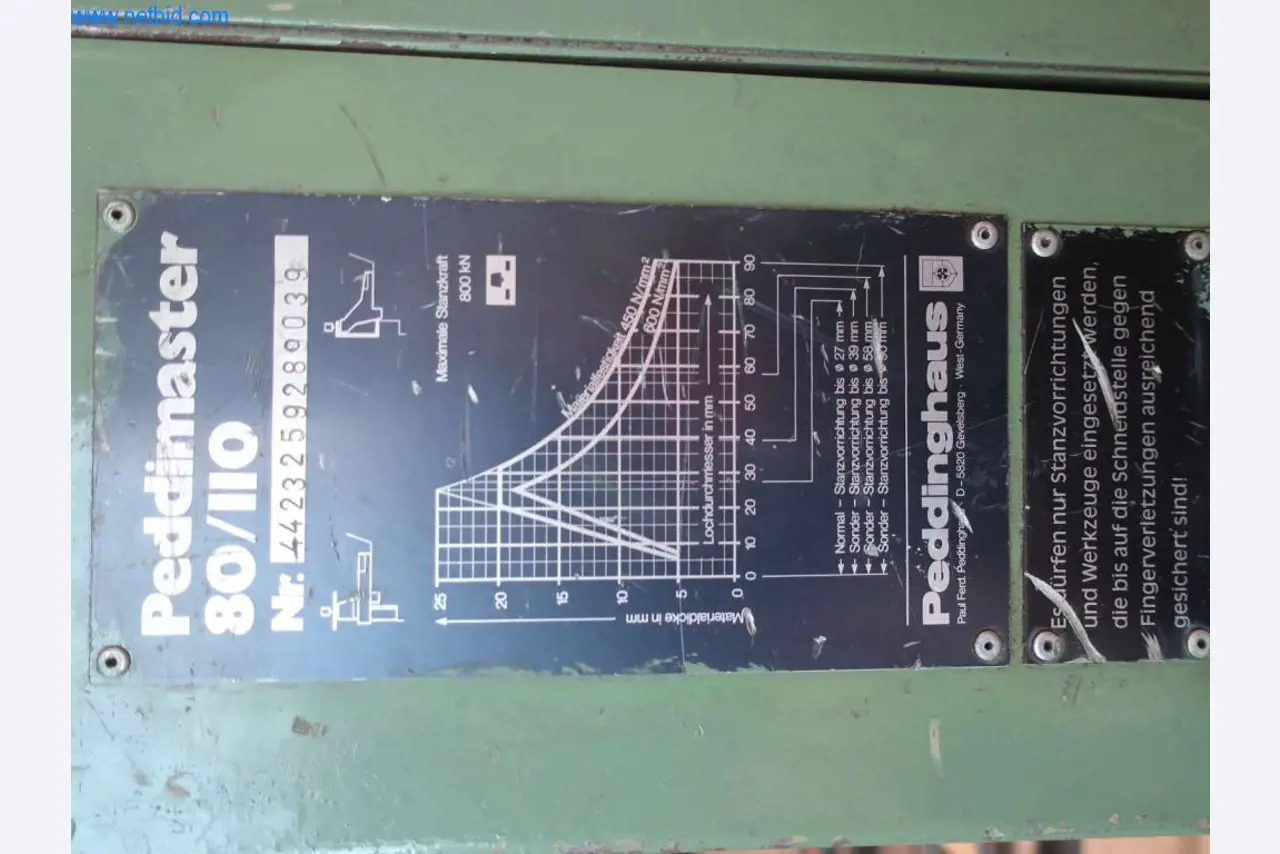 Máquinas e sistemas da Pella Sietas GmbH-3