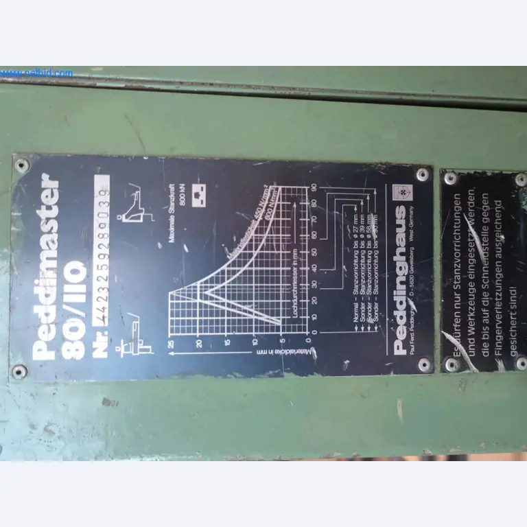 Máquinas e sistemas da Pella Sietas GmbH-3