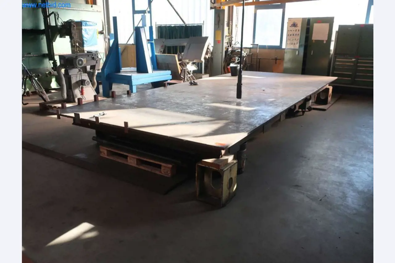 Máquinas e sistemas da Pella Sietas GmbH-1