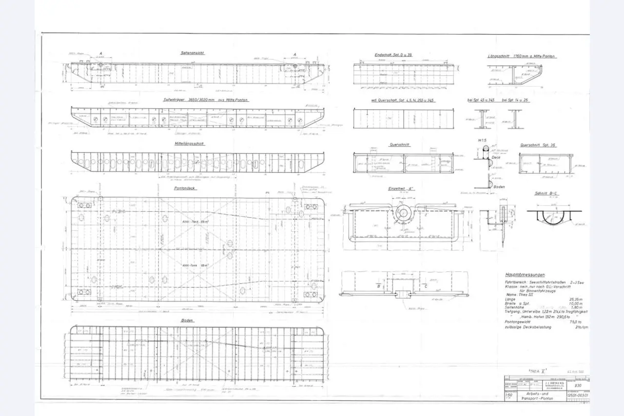 Máquinas e sistemas da Pella Sietas GmbH-3