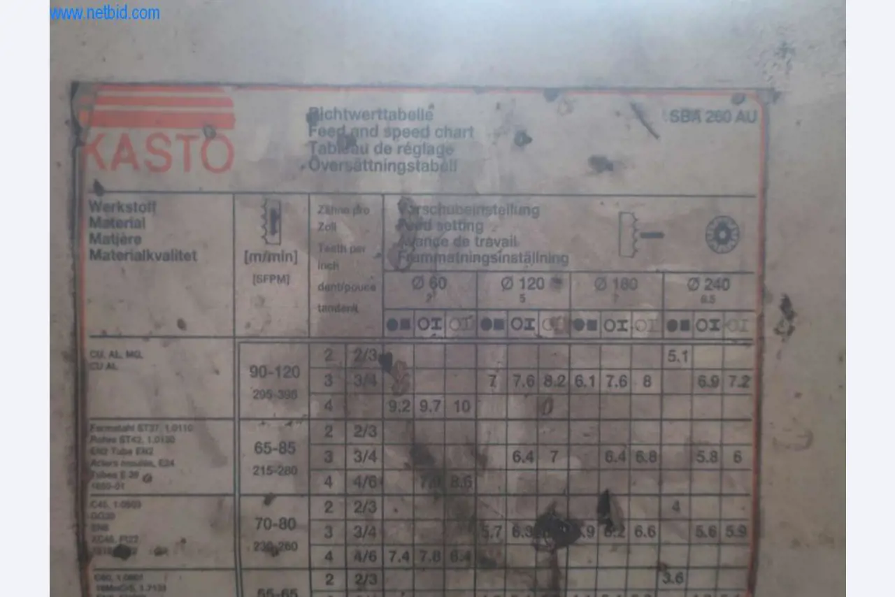 Máquinas e sistemas da Pella Sietas GmbH-3