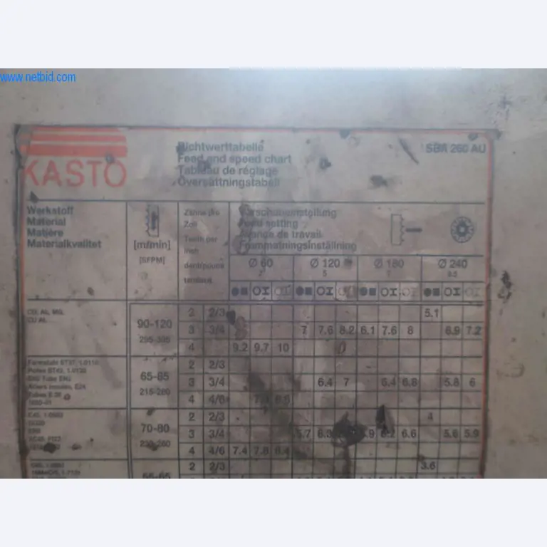 Máquinas e sistemas da Pella Sietas GmbH-3