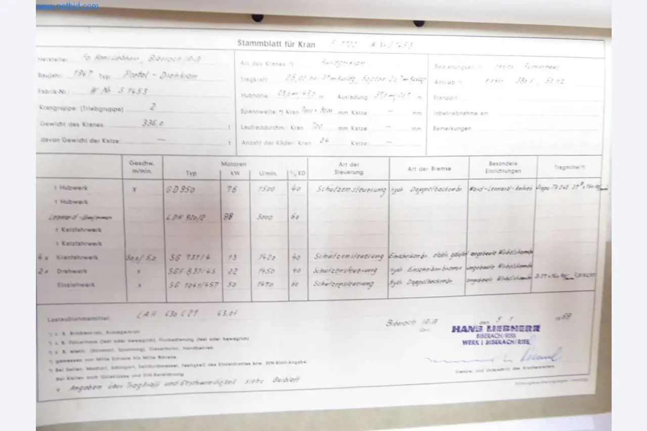 Máquinas e sistemas da Pella Sietas GmbH-7