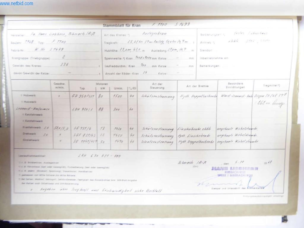Maschinen und Anlagen der Pella Sietas GmbH-8