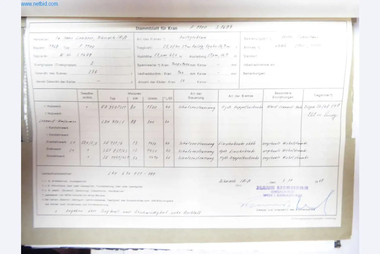 Máquinas e sistemas da Pella Sietas GmbH-8