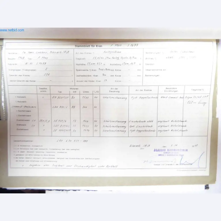 Máquinas e sistemas da Pella Sietas GmbH-8