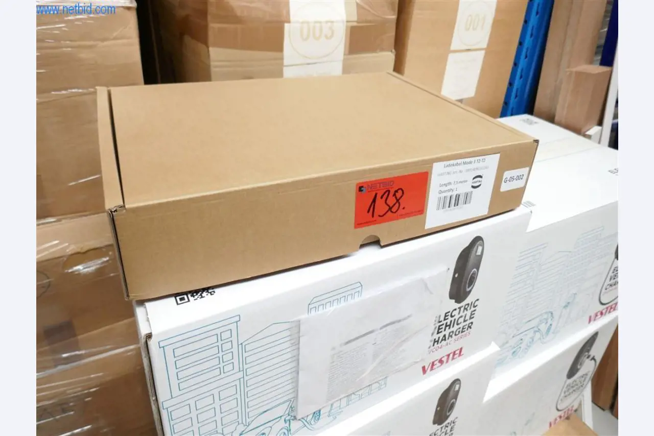 Wallboxes e cabos de carregamento (várias marcas)-1