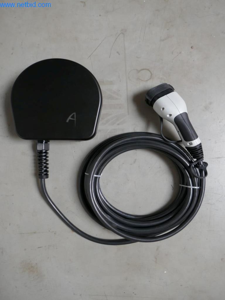 Poslovna in pisarniška oprema, zaloge-1