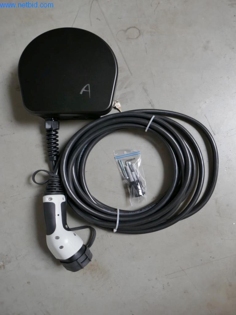 Poslovna in pisarniška oprema, zaloge-1